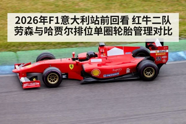 2026年F1意大利站前回看 红牛二队劳森与哈贾尔排位单圈轮胎管理对比 - jiuyou game